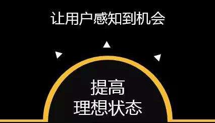 產(chǎn)品設(shè)計(jì)中的文案應(yīng)該怎么寫(xiě)？